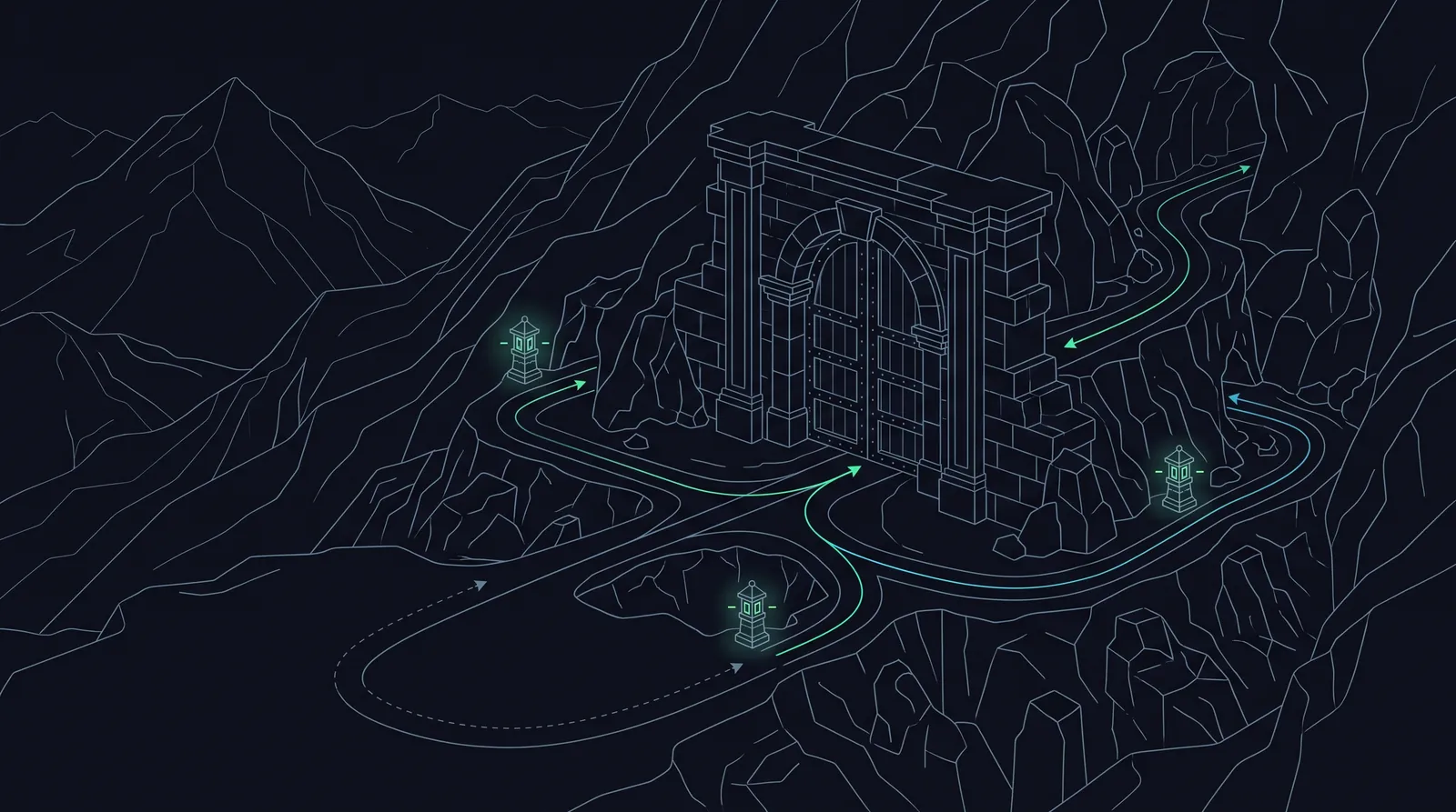 Illustration: a jammed mountain gate with three alternate pivot routes around it