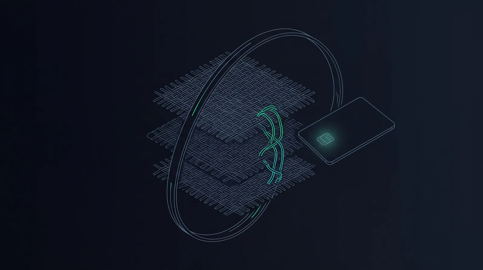 Illustration: three interlaced fabric layers wrapped by a continuous adaptive loop
